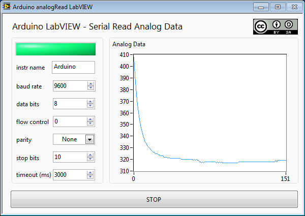 Arduino analog read using LabVIEW